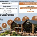 무늬만 빵집·주차장으로 상속세 0원…'꼼수 가업' 퇴출 이미지