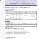 동남고등학교 이미지
