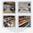골드PC | 쿠우쿠우와 쿠우쿠우 골드 가격, 메뉴 등 차이 쿠우쿠우 골드 보라매점 솔직 후기