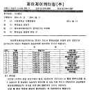 제이제이케터링 이미지