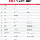 피비에이당구클럽 - 수영구 과정로 71 | 피비에이당구클럽