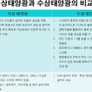충원개발(주) 이미지
