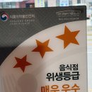 비비큐서산동문 네이버블로그