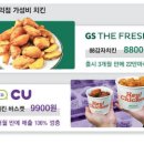 슈퍼치킨 이미지