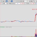 오리엔트메디칼 이미지