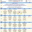 송강테크노지역아동센터 이미지