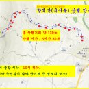 59차(2020.07.21) 향적산(국사봉) 산행 안내 이미지