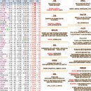 케이씨팜테크 이미지