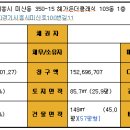 더 클래식 24 이미지