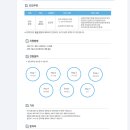 에스에이치피(SHP) 이미지