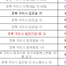 효자로또복권 네이버블로그