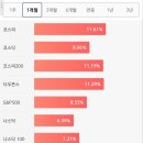 모아코퍼레이션