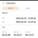 야생화답사 티스토리