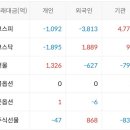 라온메딕스 이미지