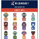 오가네슈퍼 | [2025년 12월 2주차] 주간일기 주중편