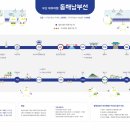 교대역 (동해남부선) 이미지