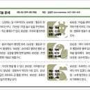 동양일보 소식(6월4일 오늘의 운세) 이미지