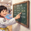 1등경희대태권도장 | "시작은 잘하는데 끝까지 못 하는 아이 — 의지 문제가 아닙니다"