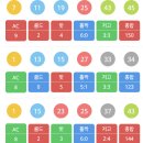 복권 이미지