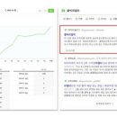 강남골드리치공인중개사사무소 네이버블로그