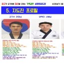 성화 태권도장 네이버블로그
