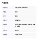 광운대학교주변-5 이미지