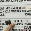 꽃마름 내포신도시점 | 내포샤브샤브 꽃마름 월남쌈 무한리필 먹어본 후기