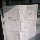 금속재료기능장 실기 후기(금재기 75회 기능장실기)