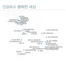 (주)태성환경연구소