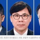 조성현 연구소