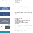 우리들과수원