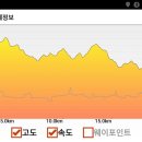 백두PC 네이버블로그