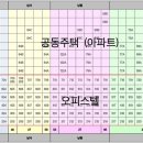 마이투스 이미지