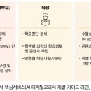 양원숲초등학교 이미지