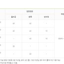 와부체육문화센터 이미지