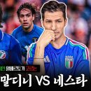 알베르토가 고르는 칸나바로 vs 말디니 vs 네스타 이미지