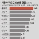 강남-021 이미지