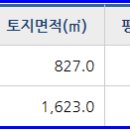 GS25금산대원점 이미지