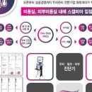 396-1-000012 네이버블로그