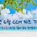 2026년 6월 CCM차트 TOP40 이미지