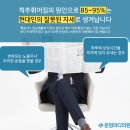 운정마디의원 이미지