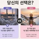 주제