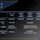 청룡태권도 이미지