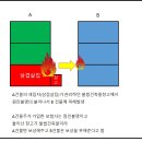 미리내공인중개사사무소 이미지