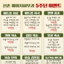 메이저피부과 이미지
