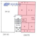 ◈서울법원경매◈-서울 광진구 경매물건-※광진구 구의동 힐빌라트아파트 추천전체경매물건※-(01월 19일 기준)- 이미지