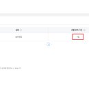 애드부스트 네이버블로그