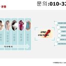 기천한의원 이미지