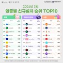 GS25동대문패션 이미지