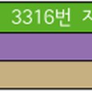 서하남요양원 이미지
